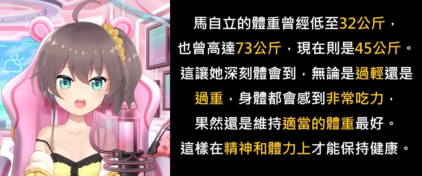 [Vtub] 馬自立現在的體重到底是多少