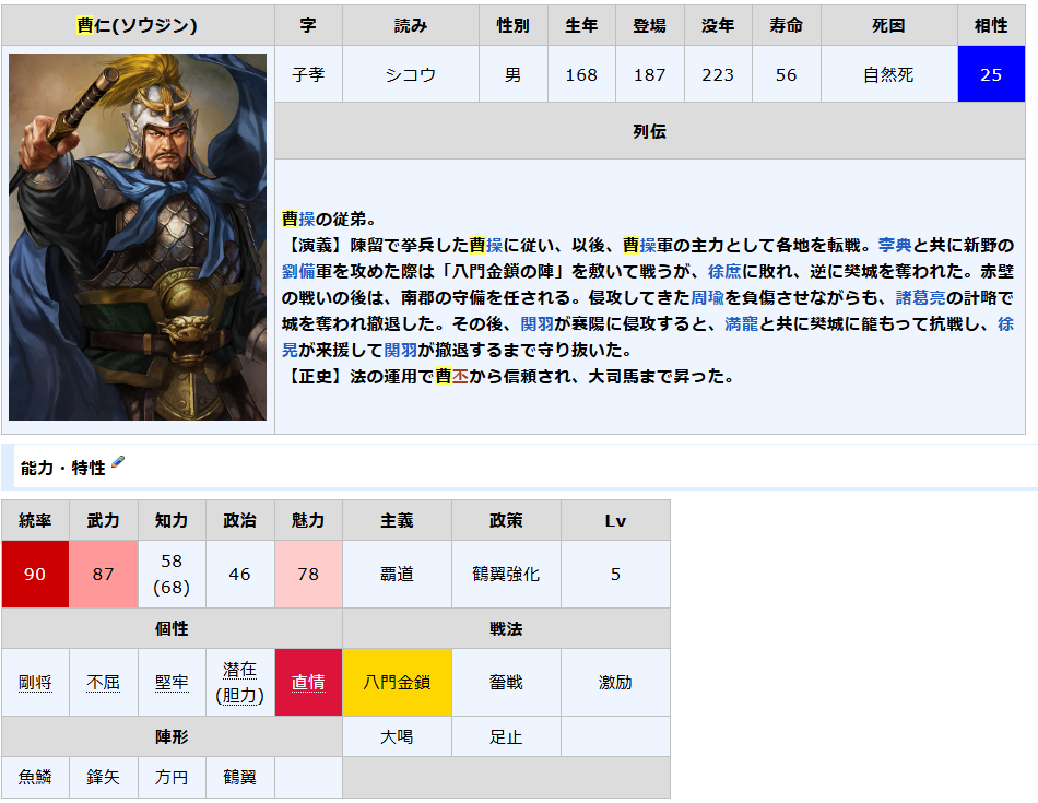 [閒聊] 曹操之外 諸曹夏侯誰最強?