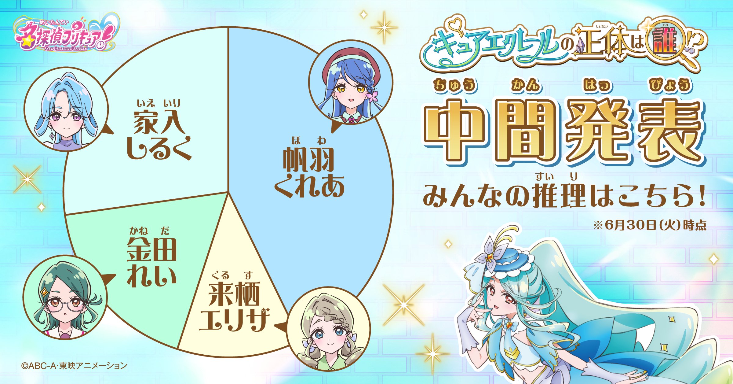 [光美]「閃耀天使」是誰投票中期結果