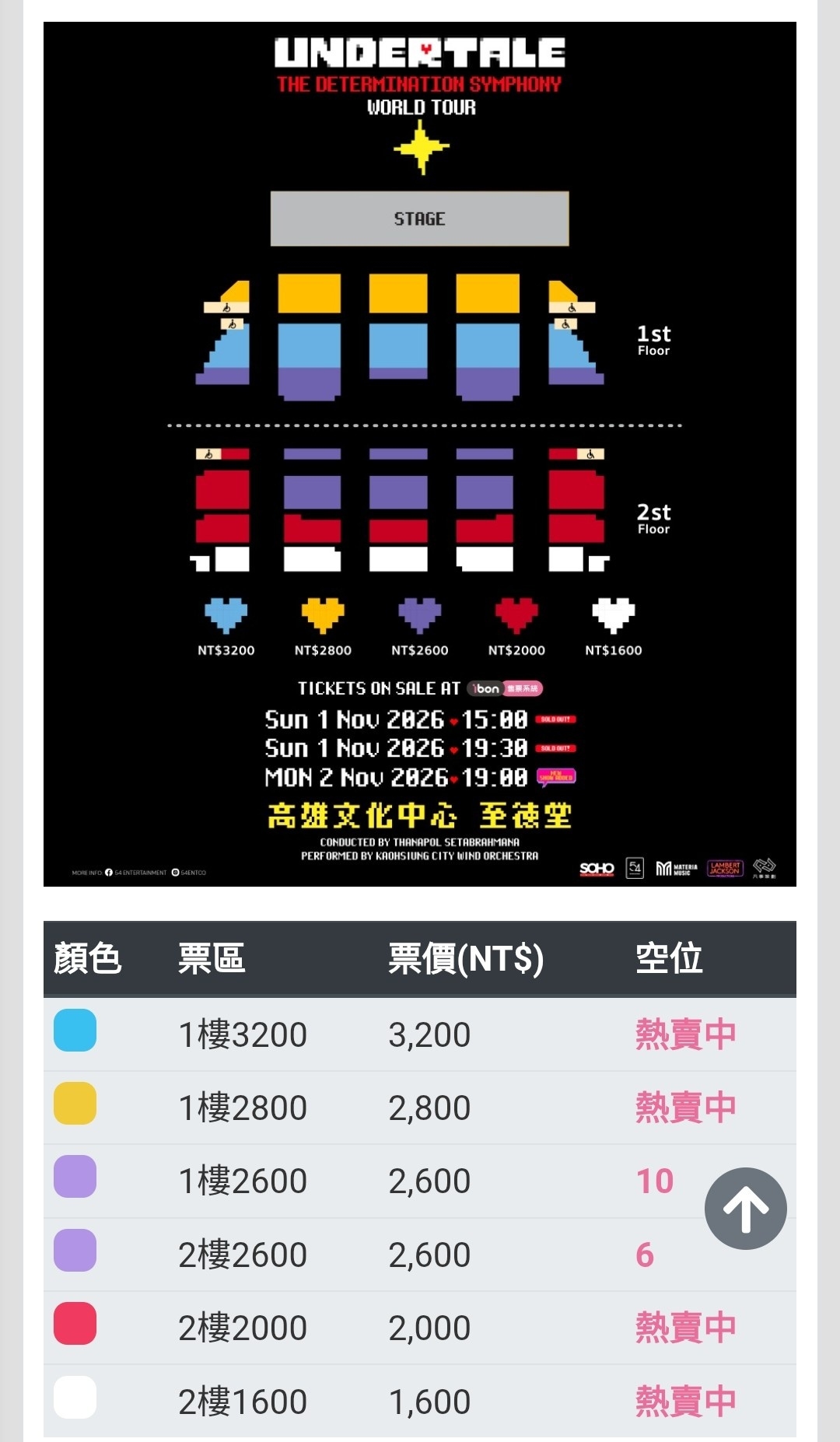 Re: [情報] UNDERTALE：決心交響樂 高雄場 11月1日