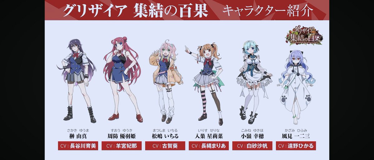 [情報] 灰色系列15週年手遊 灰色集結的百果