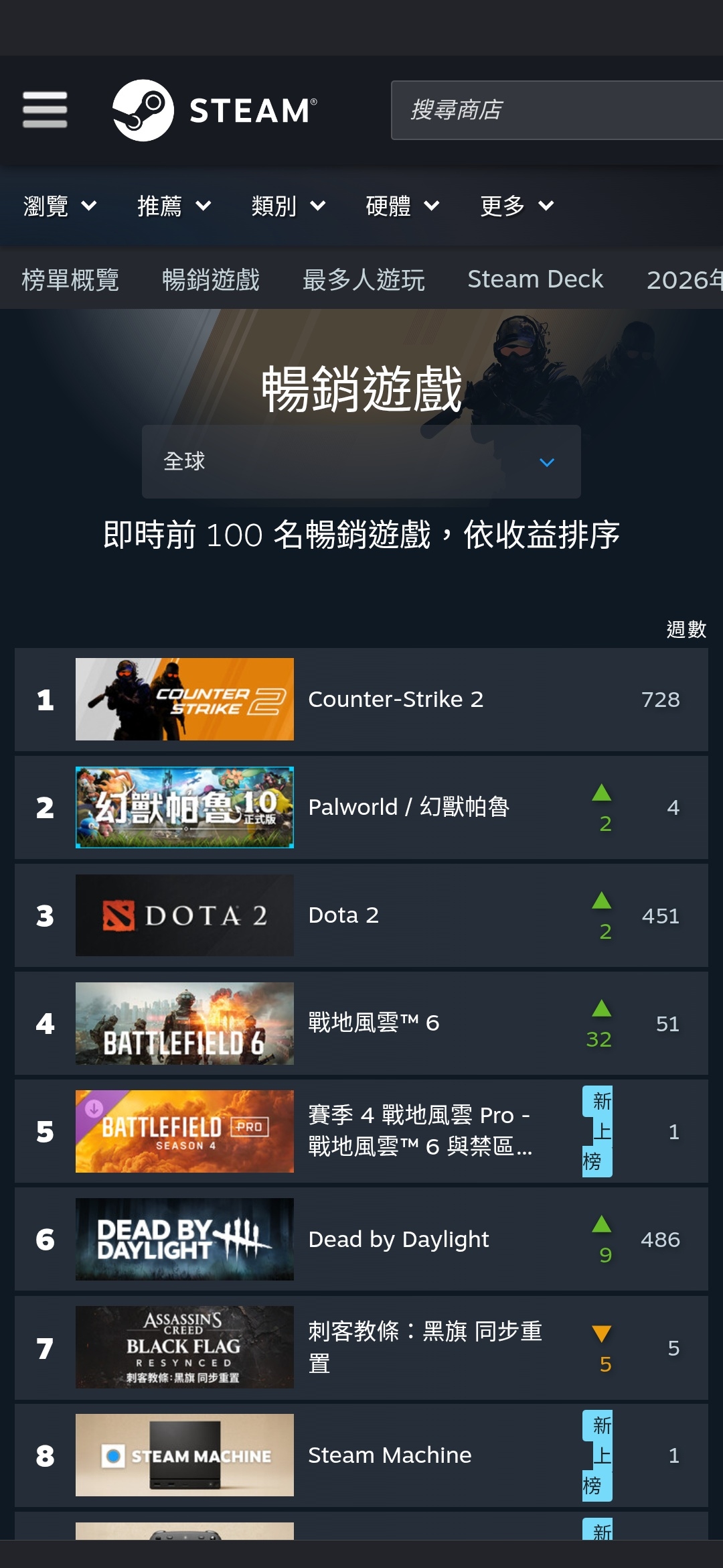 Re: [閒聊] BF6 新海戰圖