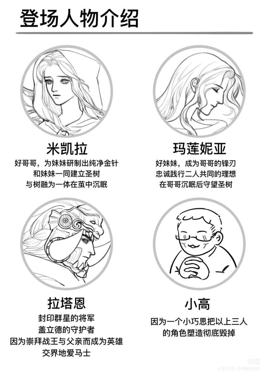 [法環] NTRエロ漫画の登場人物介紹頁