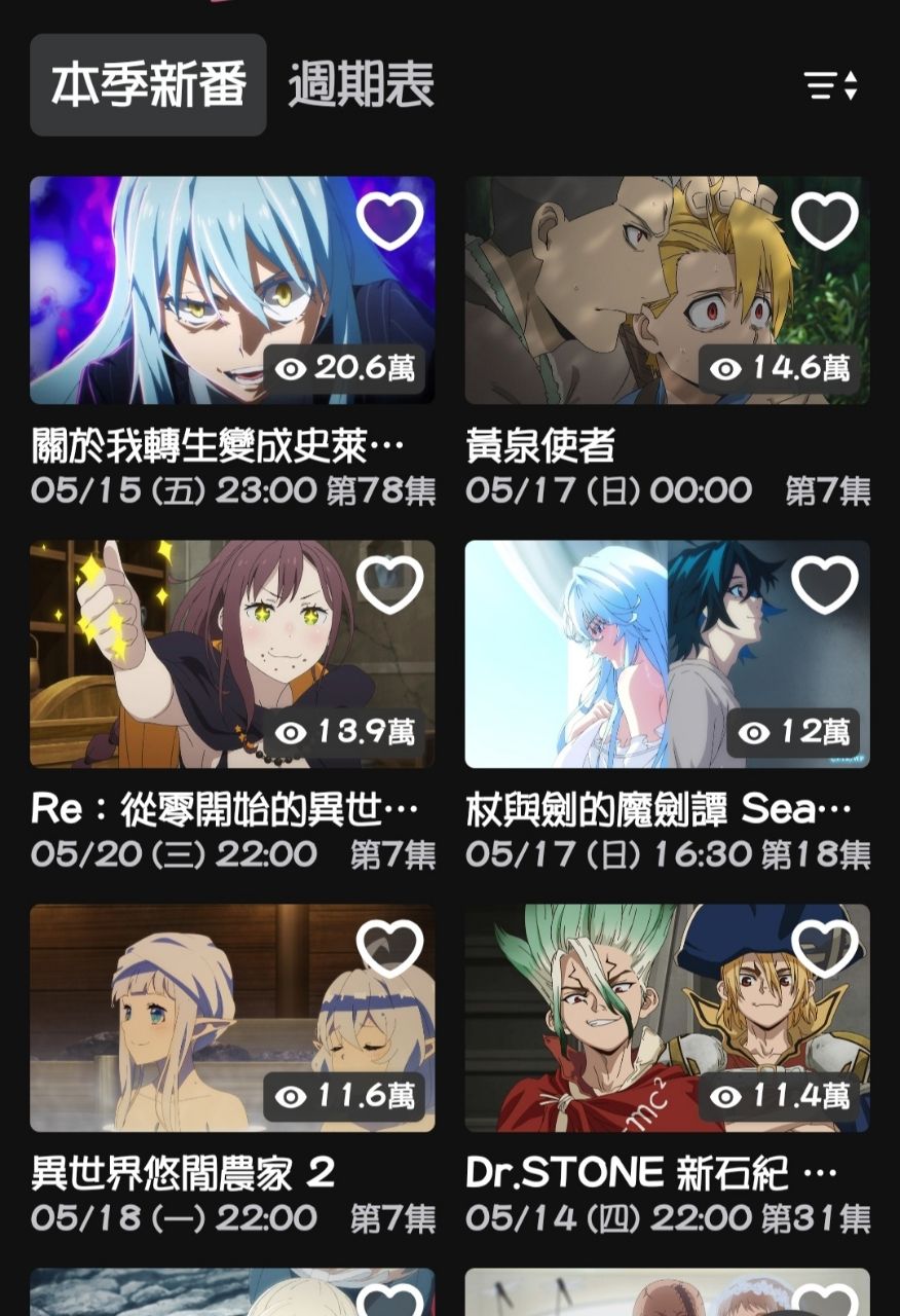 [閒聊] 大家真的都看過廁紙嗎