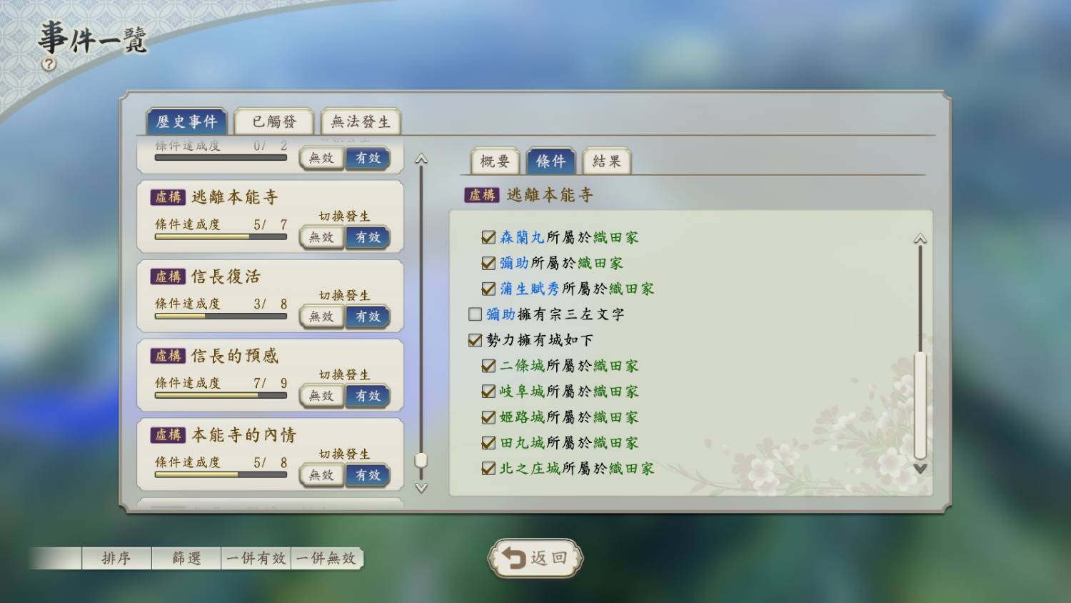 Re: [問題] 明智光秀準備不周全就要叛變