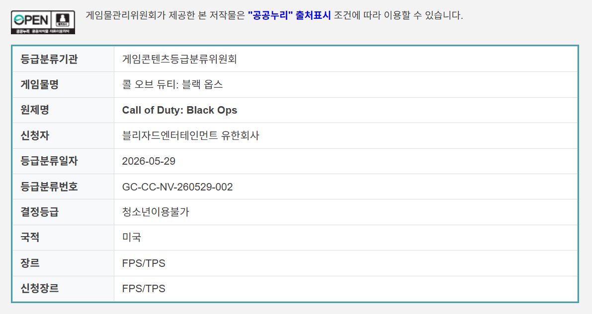 [閒聊] COD:BO 1 和 2 今天在南韓獲得分級