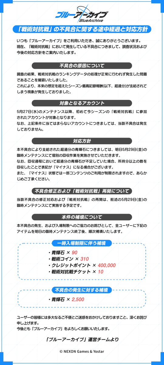 [蔚藍] 日服對抗戰出包 補償2500石