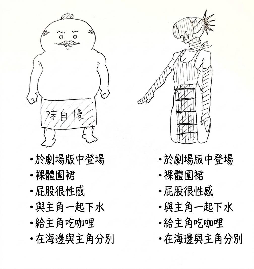 [問題] 吉伊卡哇 島二郎算是什麼樣的存在？