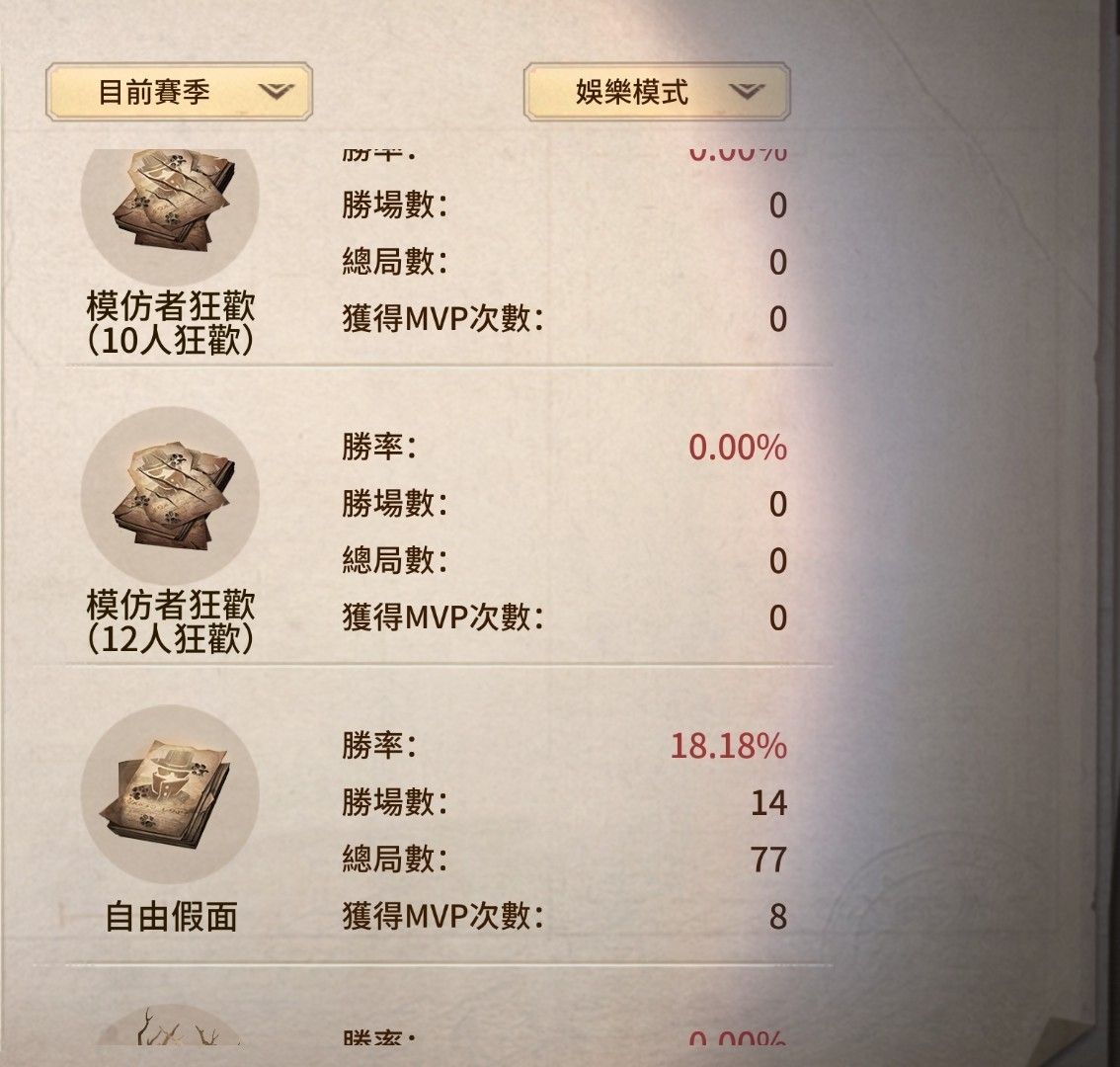 [閒聊] 我不要再玩第五人格的模仿者模式了