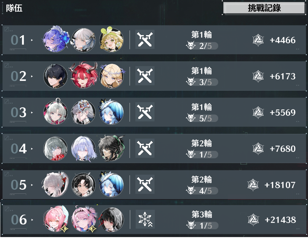 [鳴潮] 作業最後一天才寫的矩陣