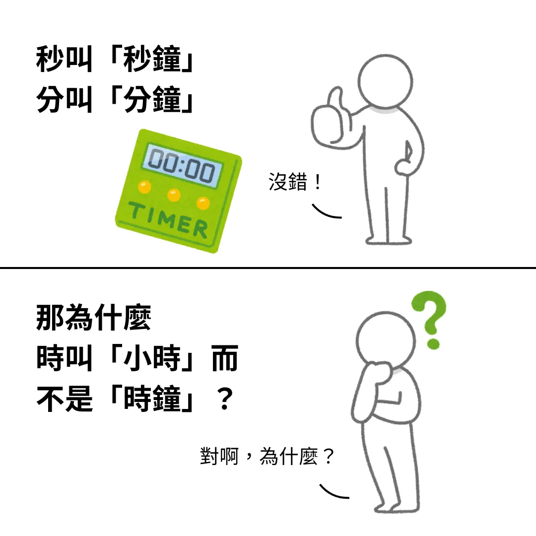 奇怪的知識又增加了