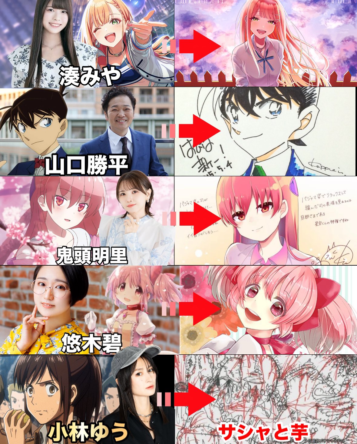 [閒聊] 聲優畫自己配音的角色