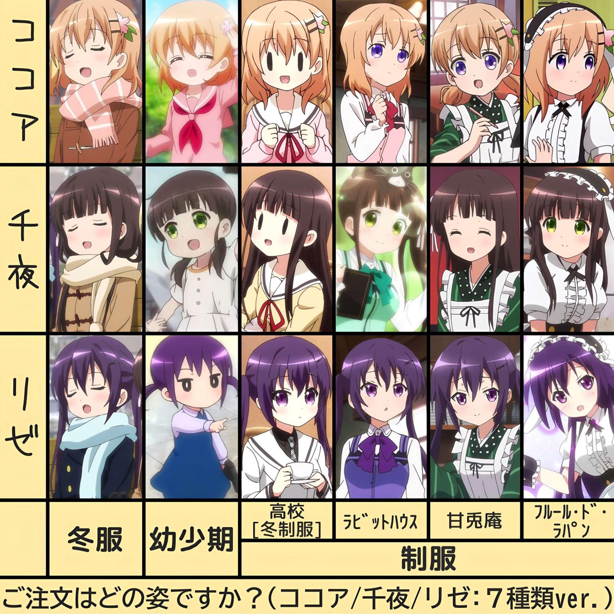 [點兔] 衣裝表