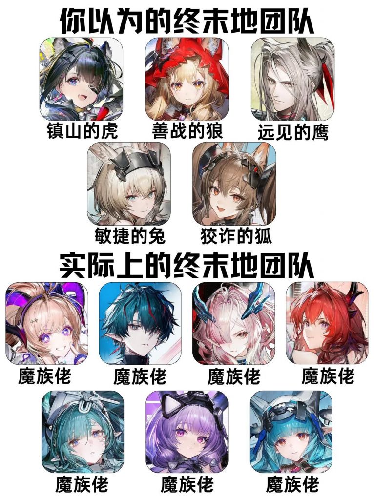 [閒聊] 終末地 魔族佬也太多了